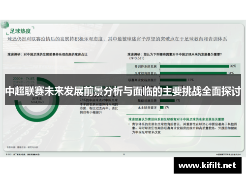 中超联赛未来发展前景分析与面临的主要挑战全面探讨