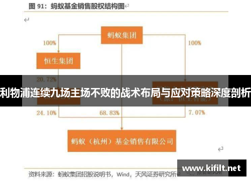 利物浦连续九场主场不败的战术布局与应对策略深度剖析