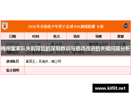 梅州客家队失利背后的深刻教训与亟待改进的关键问题分析