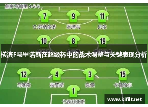 横滨F马里诺斯在超级杯中的战术调整与关键表现分析