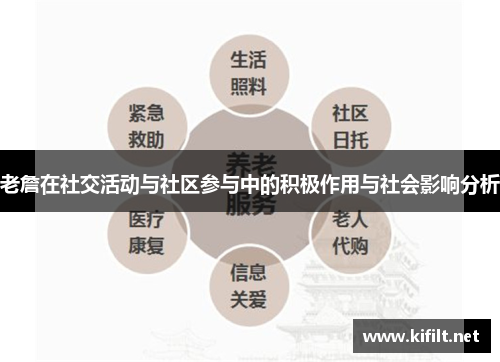 老詹在社交活动与社区参与中的积极作用与社会影响分析