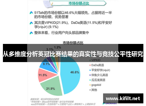 从多维度分析英冠比赛结果的真实性与竞技公平性研究