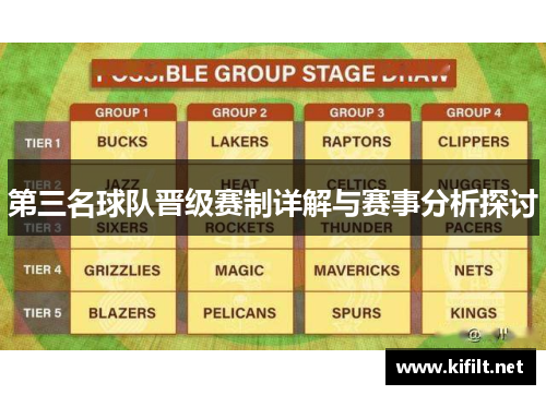 第三名球队晋级赛制详解与赛事分析探讨 第三名球队晋级赛制详解与赛事分析探讨