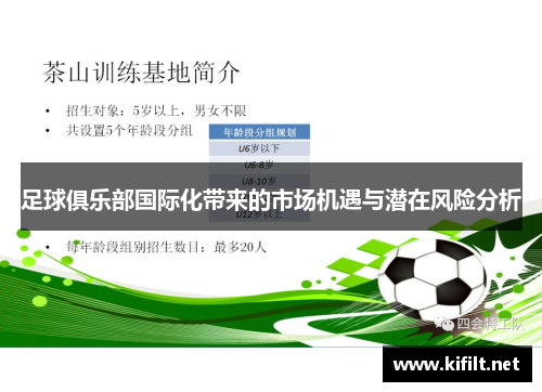 足球俱乐部国际化带来的市场机遇与潜在风险分析